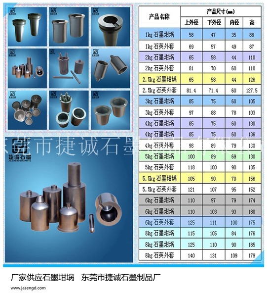 仙人掌黄色视频软件坩埚